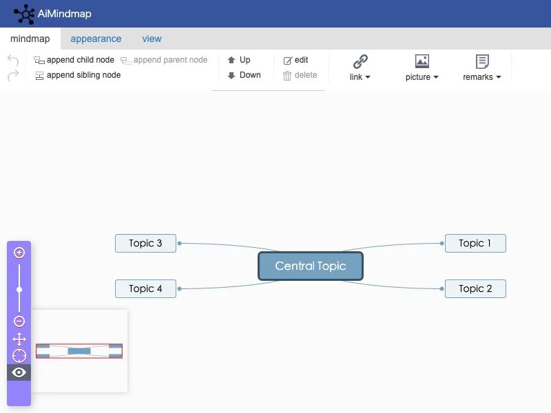 iMindmap screenshot